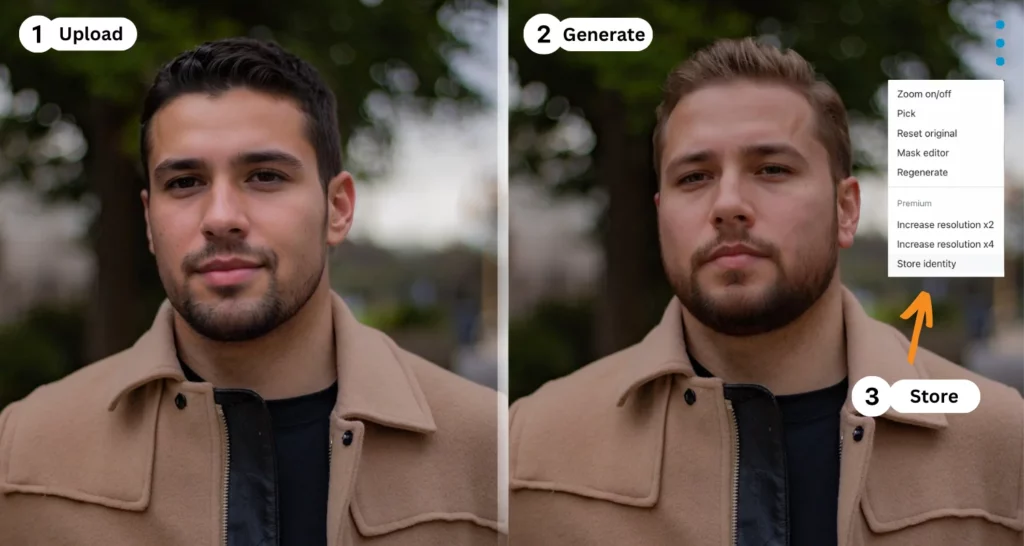 piktid store identities