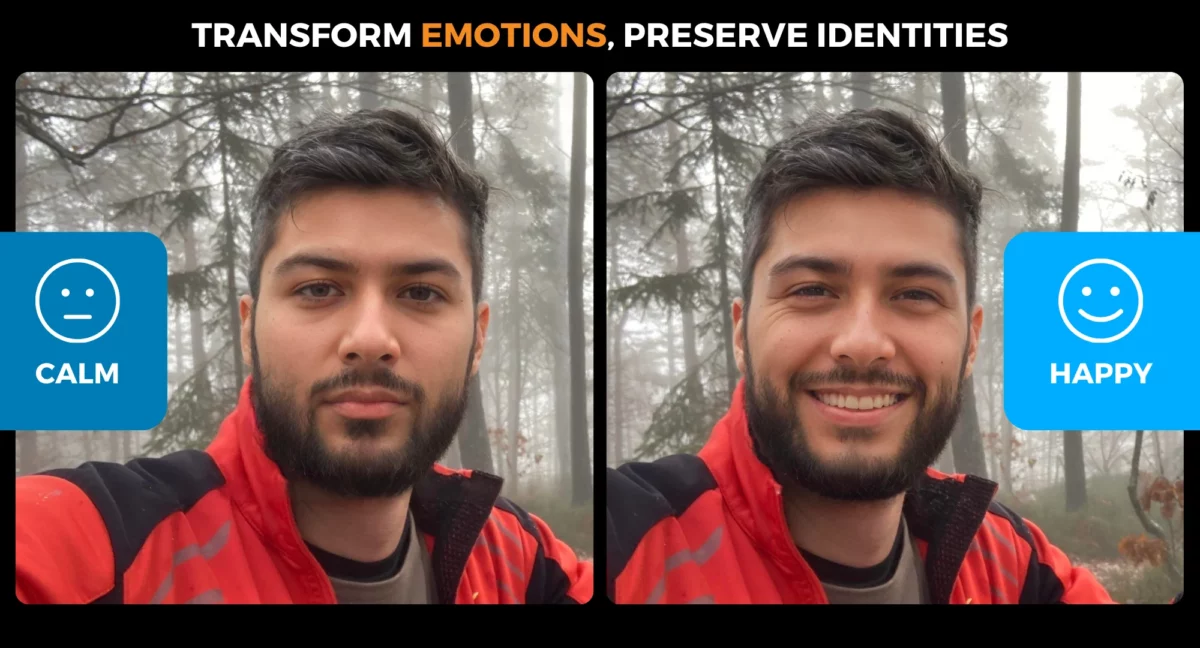 Hyper-realistische Gesichter - EraseID Update