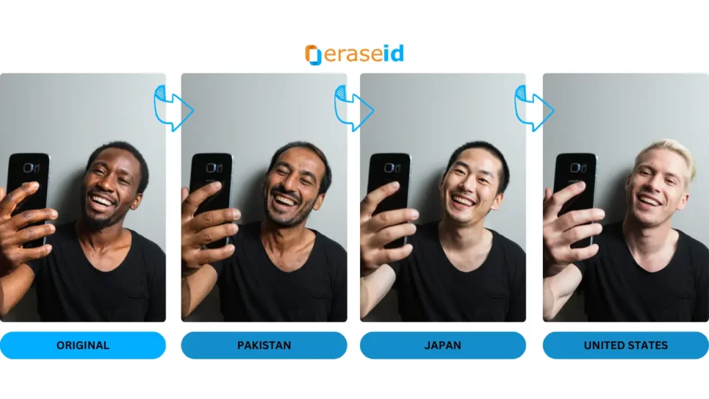 Générateur de visages IA à partir de la photo d'un homme tenant un téléphone portable. Grâce à la technologie IA proposée par EraseID, plusieurs identités sont créées à partir de la même image
