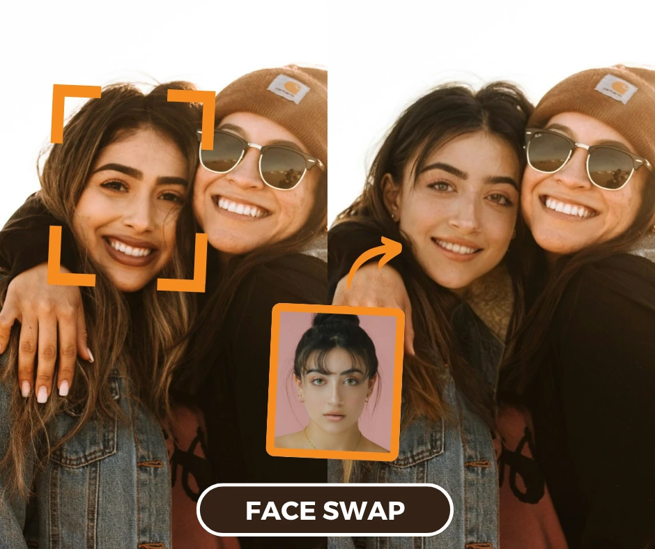 Using SwapID to face swap a young girl in denim jacket while clicking a picture with her friend