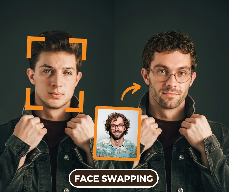 A face swap demonstration showing a person in a denim jacket on the left, with orange facial recognition markers, and the same person on the right holding a photo of another individual with curly hair, also marked for face swapping, against a dark background. An orange arrow indicates the swap.