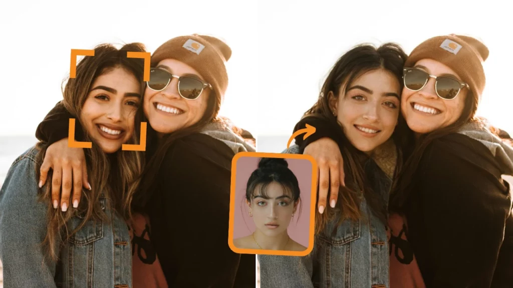 A face swap example with a person on the left, marked with orange facial recognition lines, and the same person on the right after face swapping with a face from a smaller photo in the center, against a plain background. An orange arrow shows the swap direction, labeled "FACE SWAP."