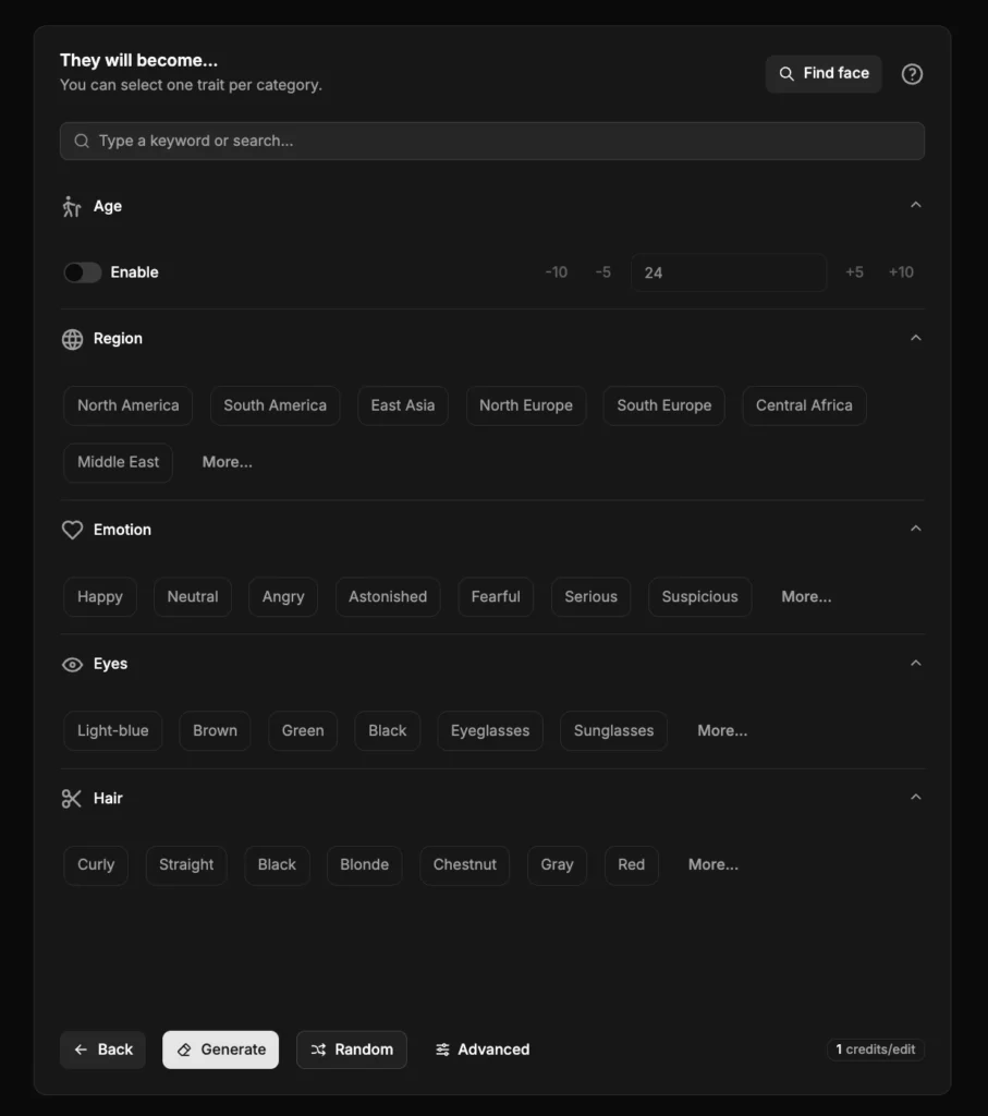 A dark-themed interface of the 'PiktID' app showing a customization menu for generating a face. The menu includes options for Age (with a slider from -10 to +10 and an enable toggle), Region (options like North America, South America, East Asia, etc.), Emotion (options like Happy, Neutral, Angry, etc.), Eyes (options like Light-blue, Brown, Green, etc.), and Hair (options like Curly, Straight, Black, etc.). Buttons at the bottom include Back, Generate, Random, and Advanced, with a credit indicator showing 1 credit/edit